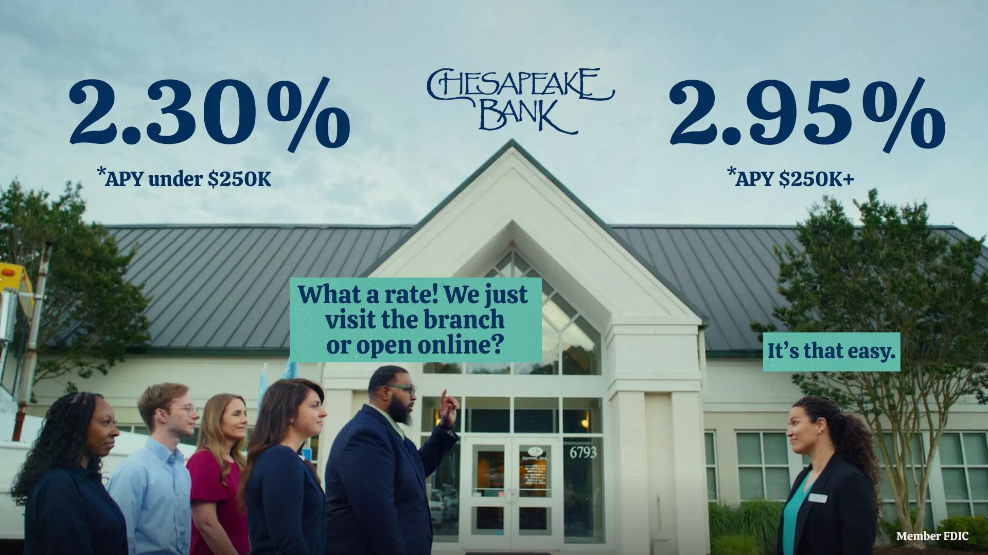 Chesapeake Bank Clear Sky Savings Special showing a bank branch and customers, highlighting 2.30% APY under $250K and 2.95% APY for $250K+
